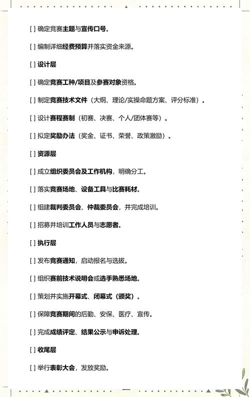职业技能竞赛组织实施方案